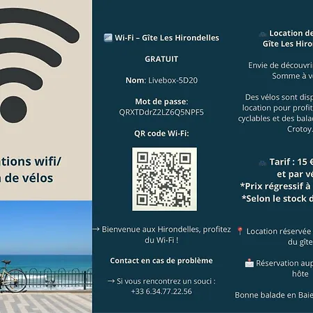Les Hirondelles A Le Crotoy